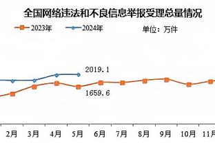 新利18网址截图2